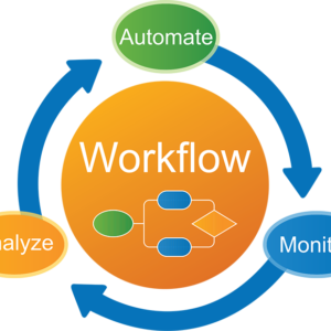 Workflow automation tool
