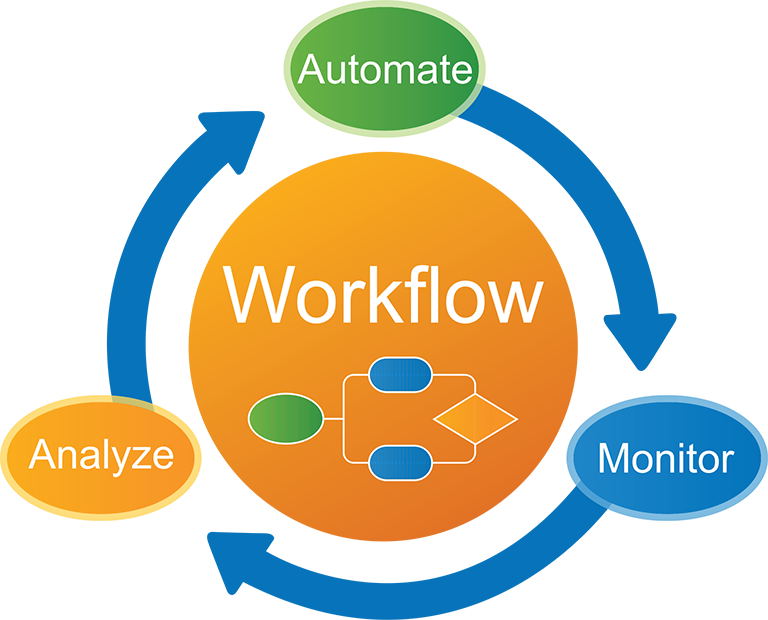 workflow_automation_8